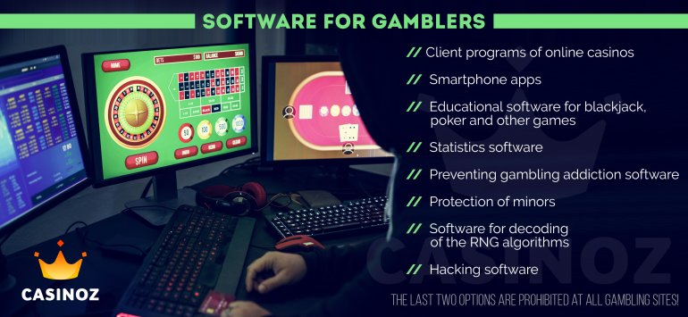 software de casinos en internet