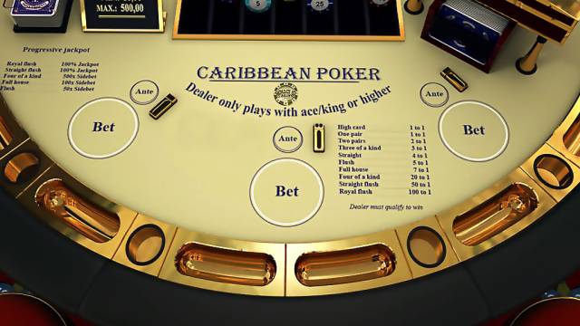 Consejos para doblar y jugar al Caribbean Stud Poker