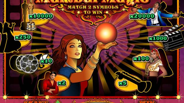 Juegos de casino en línea únicos de Microgaming