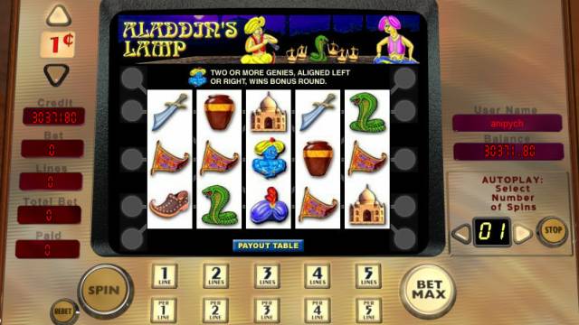 Tragaperras de casino en línea sobre Aladino