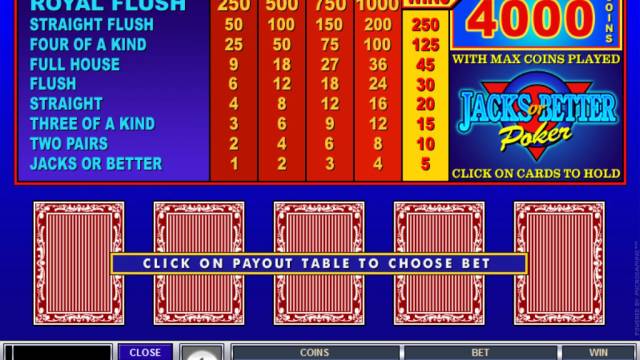 Volatilidad de Video Poker