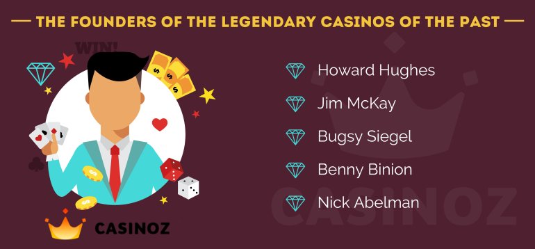 casino founders founders of famous casinos