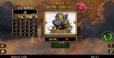 1 Reel Demi Gods II: Máquina tragaperras