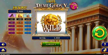 1 Reel Demi Gods V: Ganancias