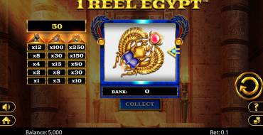 1 Reel Egypt: Máquina tragaperras