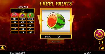 1 Reel Fruits: Máquina tragaperras