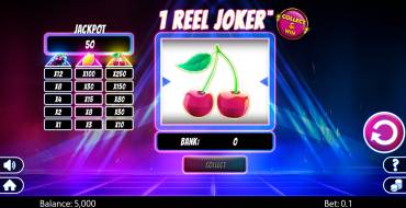 1 Reel Joker: Máquina tragaperras