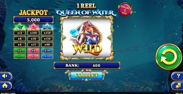 1 Reel Queen Of Water: Características únicas