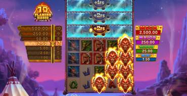10 Flaming Bisons: Giros gratis