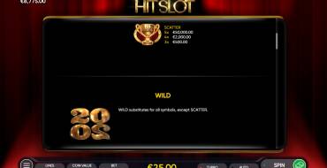 2020 Hit Slot: Oportunidades