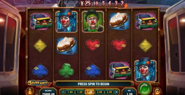 3 Clown Monty: Tema