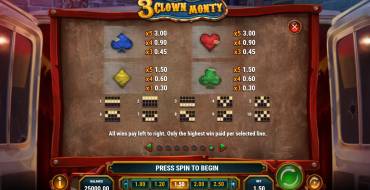 3 Clown Monty: Tabla de pagos