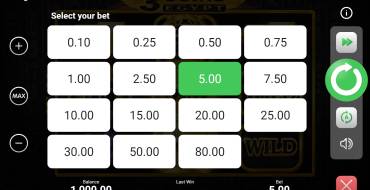 3 Coins Egypt: Apuesta