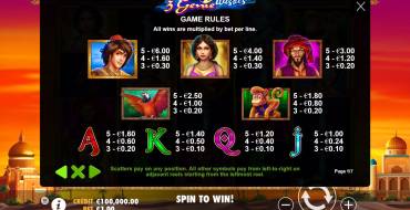 3 Genie Wishes: Tabla de pagos