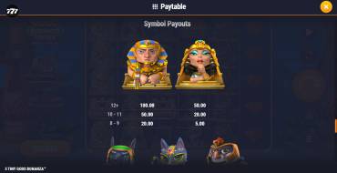 3 Tiny Gods Bonanza: Tabla de pagos
