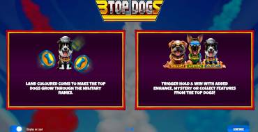 3 Top Dogs: Máquina tragaperras