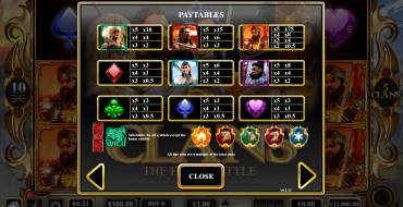 5 Clans: Tabla de pagos