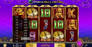5 Fortune Dragon: Máquina tragaperras