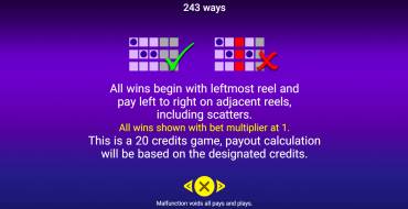 5 Fortune Dragon: Reglas
