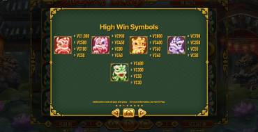 5 Lucky Lions: Tabla de pagos