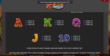 5 Wild Buffalo 2: Tabla de pagos 2