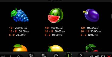 5x6 Fruity Shots: Tabla de pagos 2