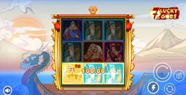 7 Lucky Gods: Ganancias