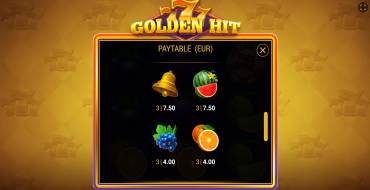 777 Golden Hit: Tabla de pagos