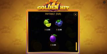 777 Golden Hit: Tabla de pagos