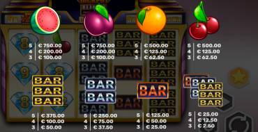 777 Jackpot Diamond Hold and Win Deluxe: Tabla de pagos