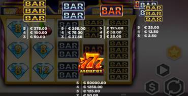 777 Jackpot Diamond Hold and Win Deluxe: Tabla de pagos