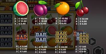 777 Jackpot Diamond Hold and Win: Tabla de pagos