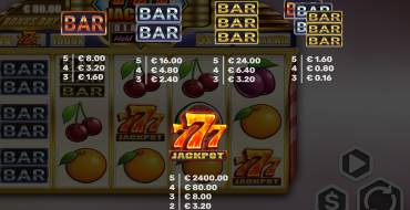 777 Jackpot Diamond Hold and Win: Tabla de pagos