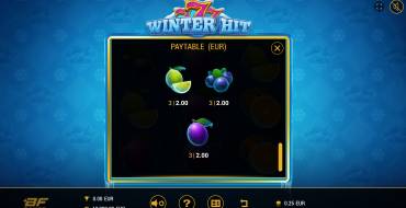 777 Winter Hit: Tabla de pagos