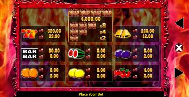 7s Deluxe Wild Fortune Play: Tabla de pagos