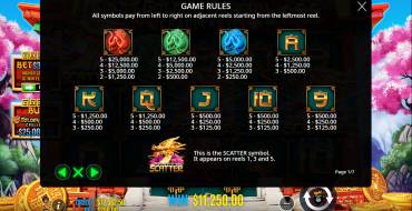 8 Golden Dragon Challenge: Tabla de pagos