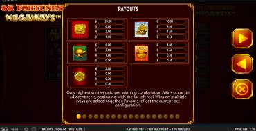 88 Fortunes Megaways: Tabla de pagos