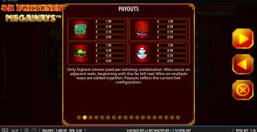 88 Fortunes Megaways: Tabla de pagos
