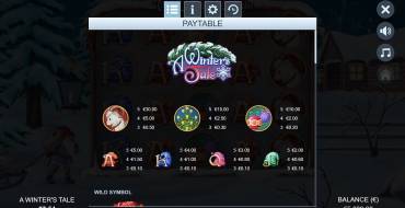 A Winter's Tale: Tabla de pagos