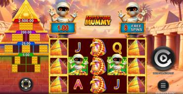 Adventure Mummy: Máquina tragaperras