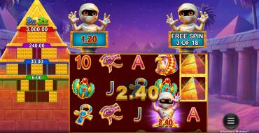 Adventure Mummy: Giros gratis