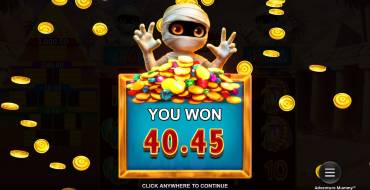 Adventure Mummy: Ganancias