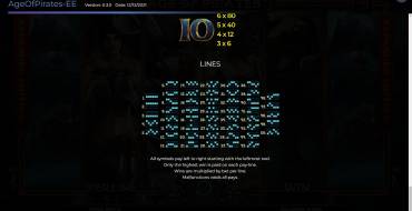 Age Of Pirates Expanded Edition: Líneas