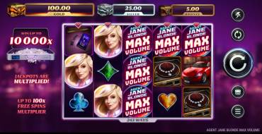 Agent Jane Blonde Max Volume: Tema