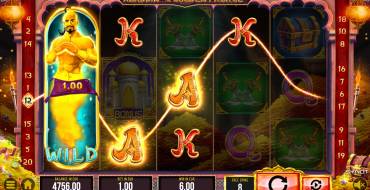 Aladdin and the Golden Palace: Giros gratis