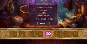 Aladdin’s Treasure: Ganancias