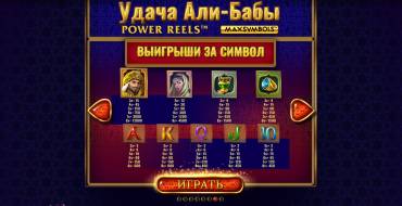 Ali Baba's Luck Power Reels: Tabla de pagos