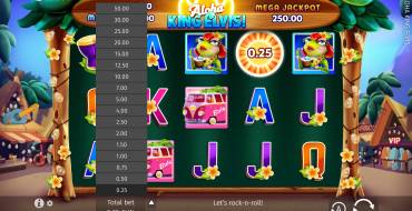 Aloha King Elvis: Apuestas