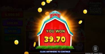 Amazing Link Cluckin' Riches: Ganancias