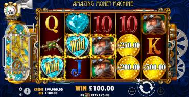 Amazing Money Machine: Ganancias